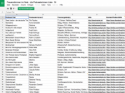 https://docs.google.com/spreadsheets/d/1GZSUxqcLiACs94UqeDDB6t07VtvodwGqt9rMaoKsB10/edit?pli=1#gid=0 Podcasts von und mit Frauen